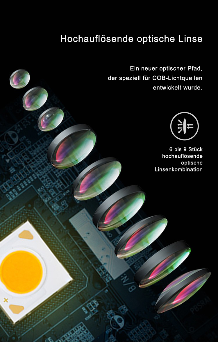 gz-serie-mini-rahmen-projektor-1