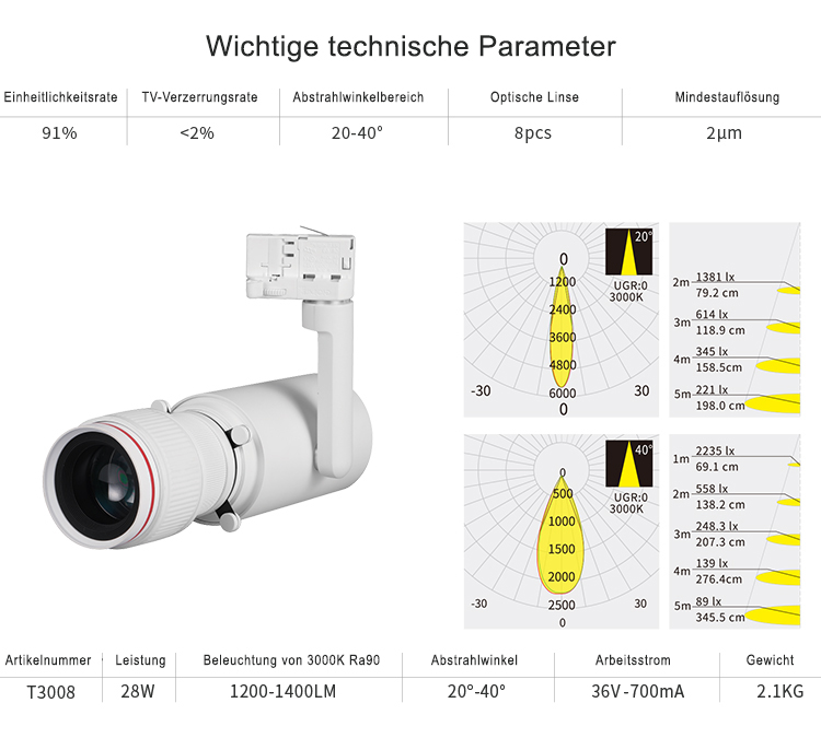 dq-serie-formbares-schienenlicht-20w-8
